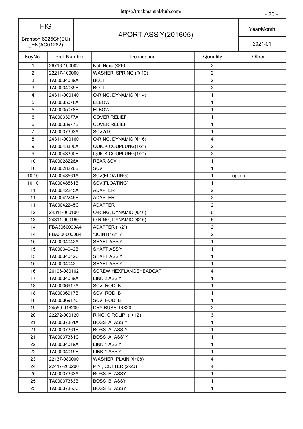 Aperçu de la page 20