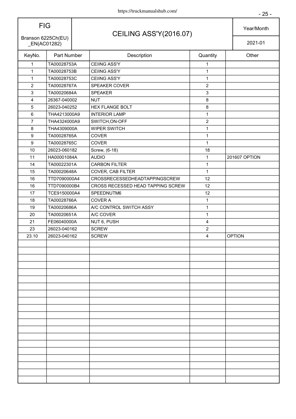 Aperçu de la page 25