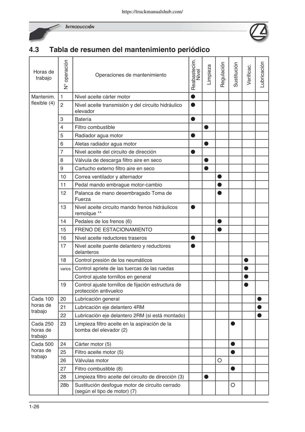 Aperçu de la page 30