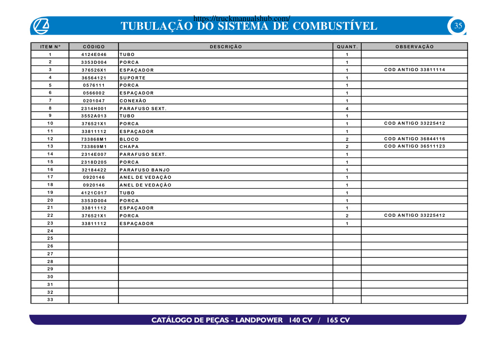 Aperçu de la page 35