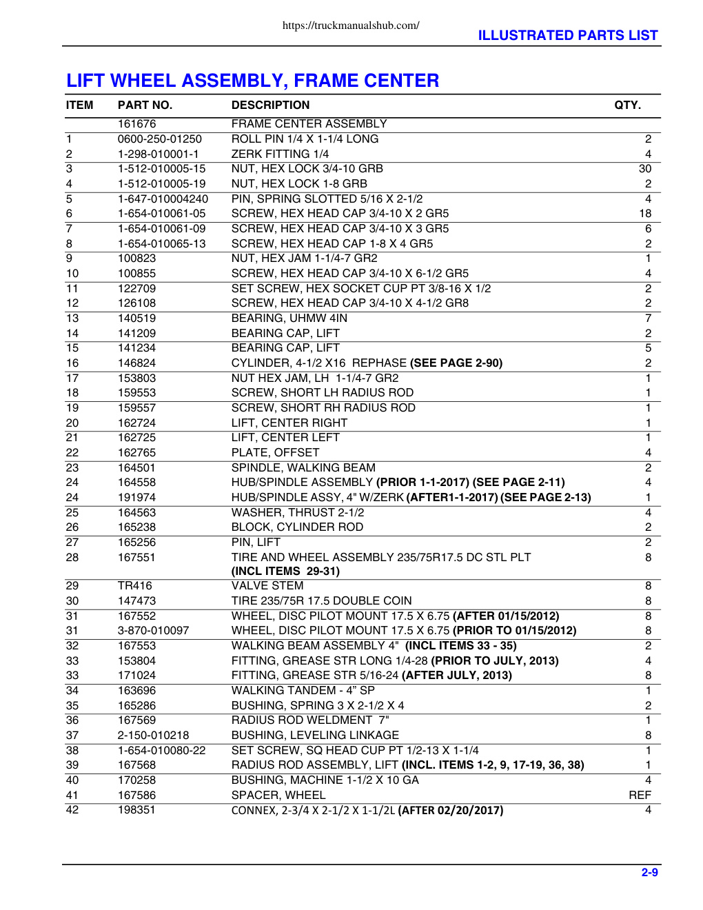 Aperçu de la page 15