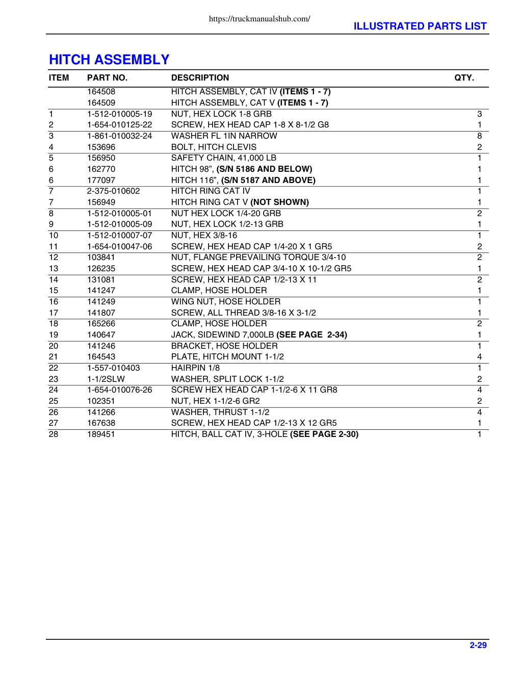 Aperçu de la page 35