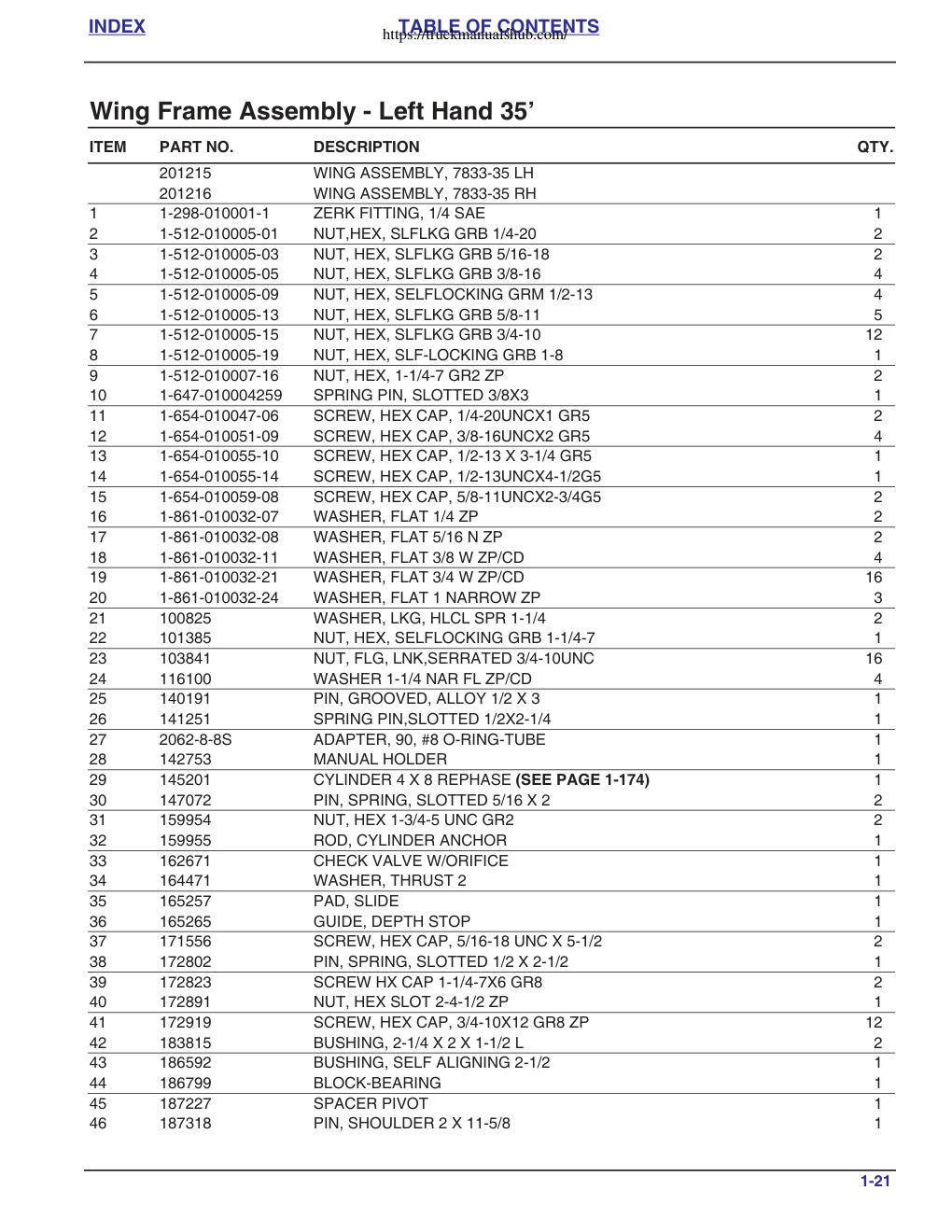 Aperçu de la page 25