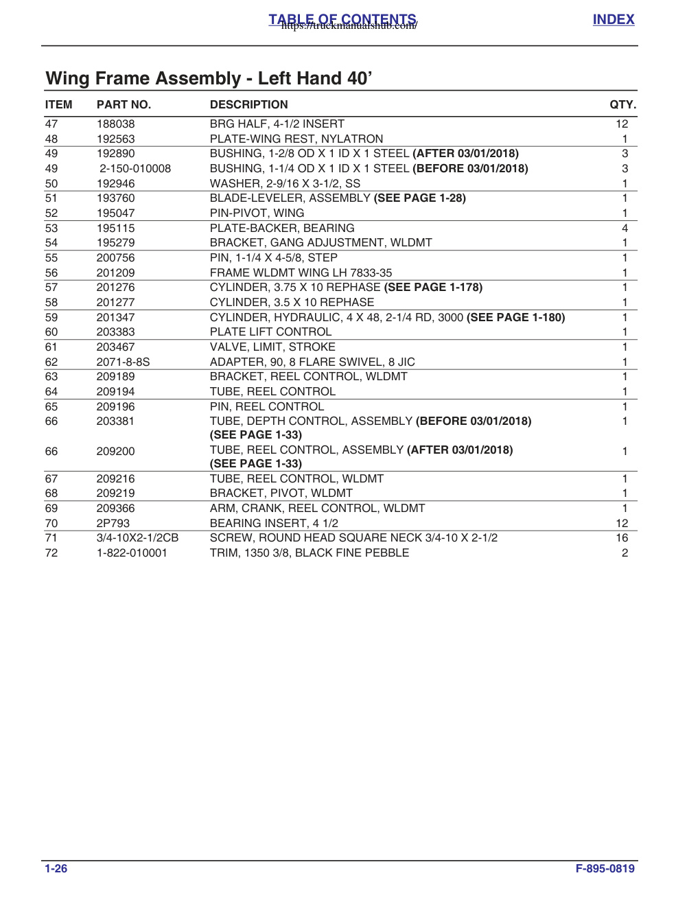 Aperçu de la page 30