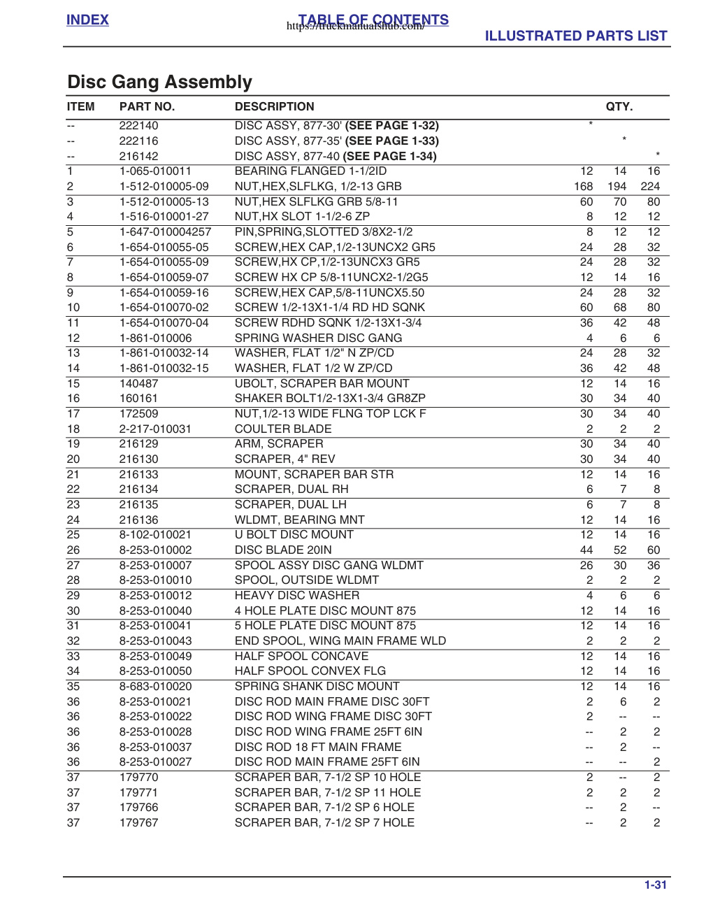 Aperçu de la page 35