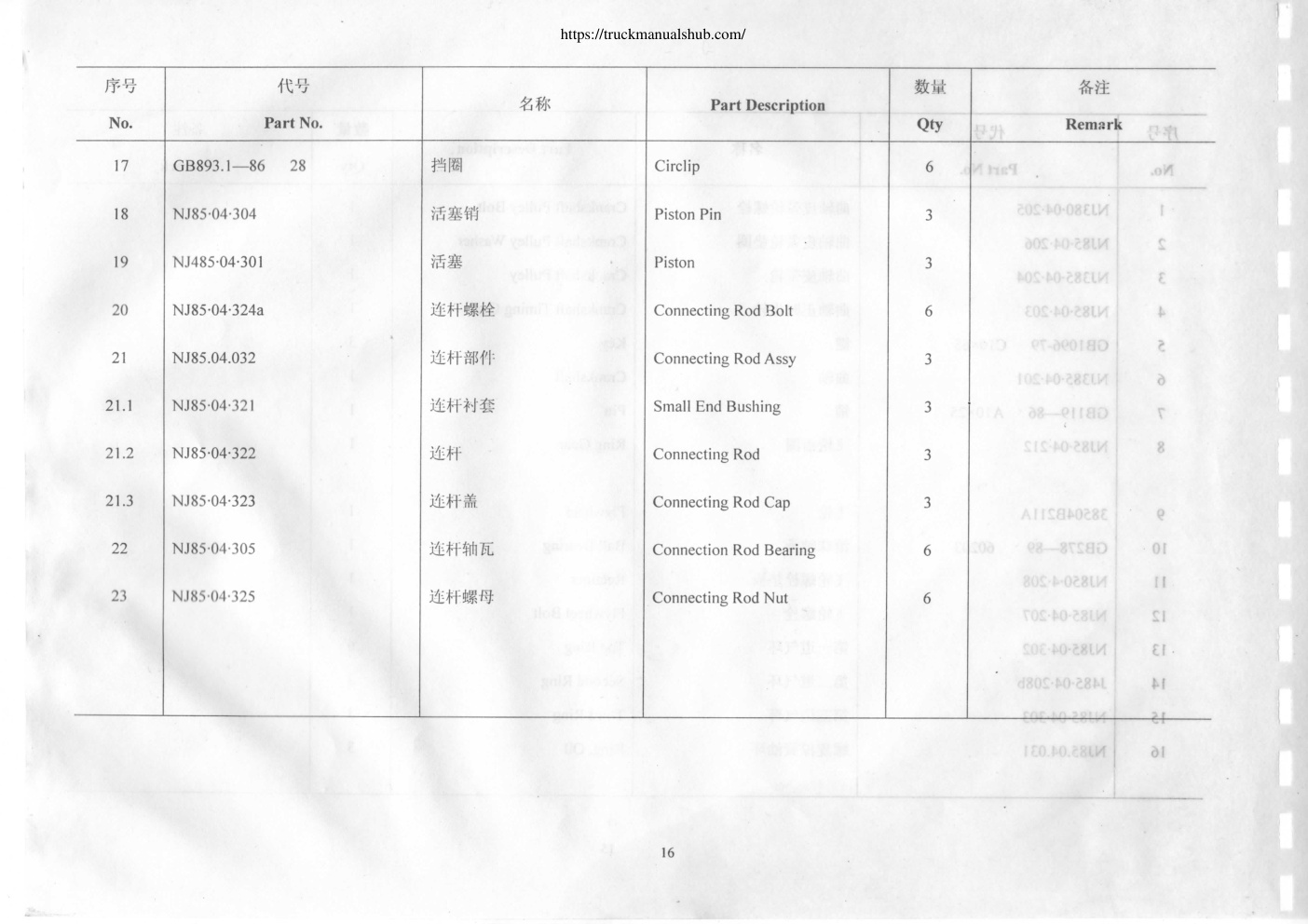 Aperçu de la page 20