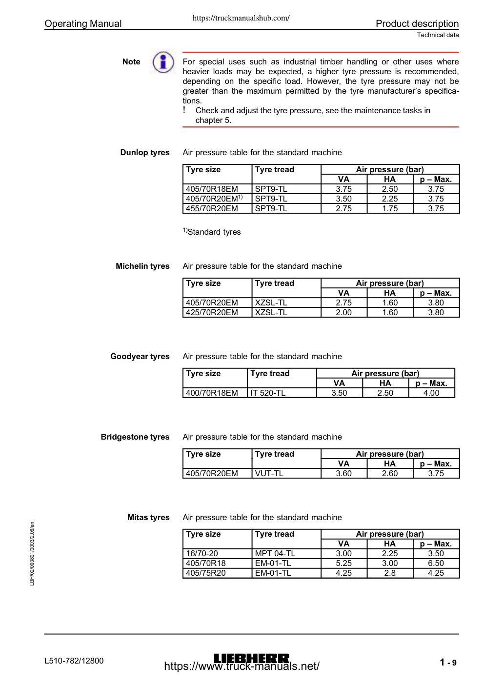 Aperçu de la page 20