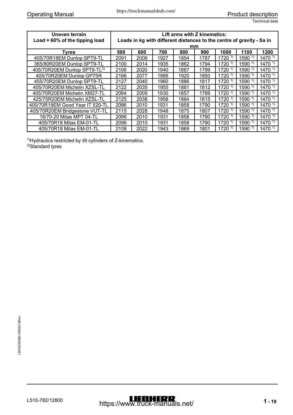 Aperçu de la page 30