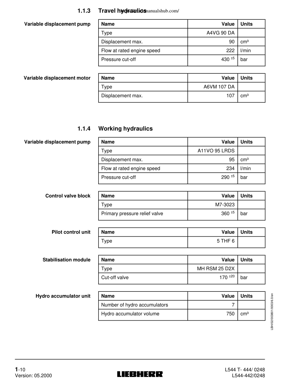 Aperçu de la page 20