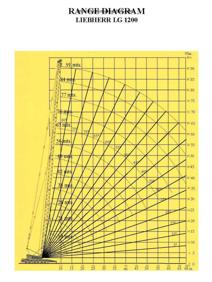 Aperçu de la page 5