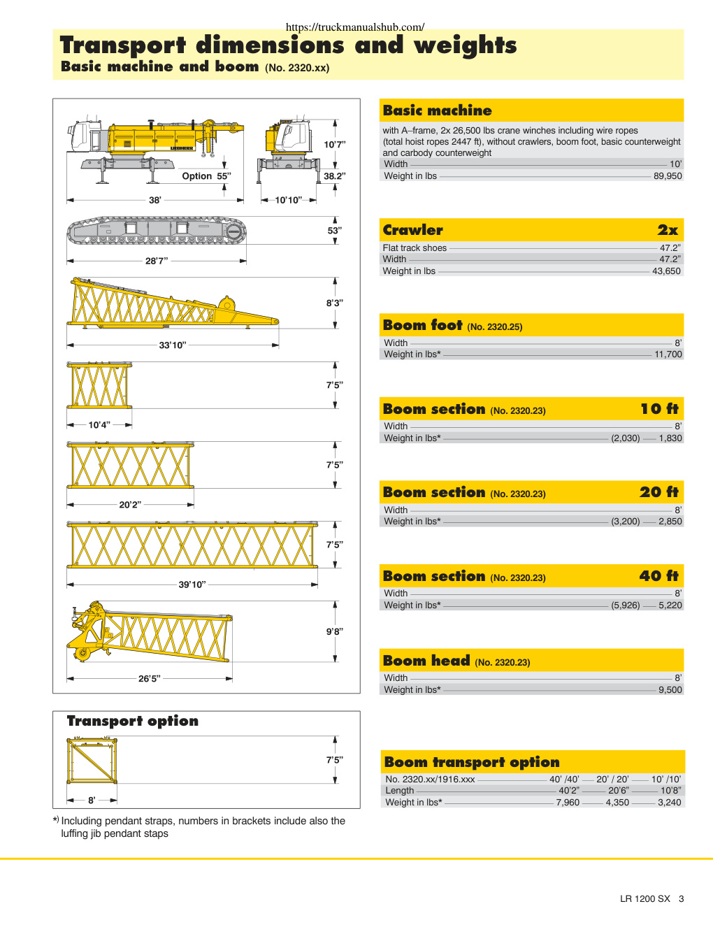 Aperçu de la page 3