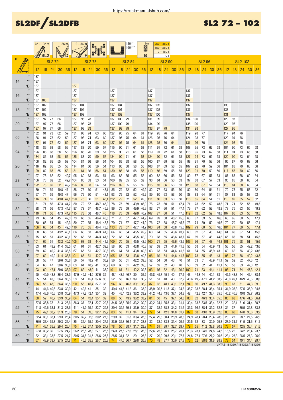 Aperçu de la page 30