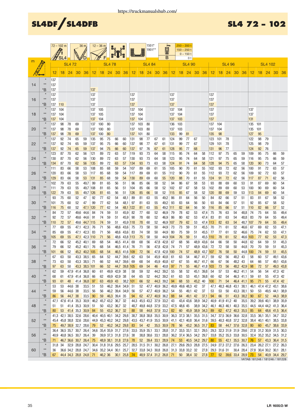 Aperçu de la page 35