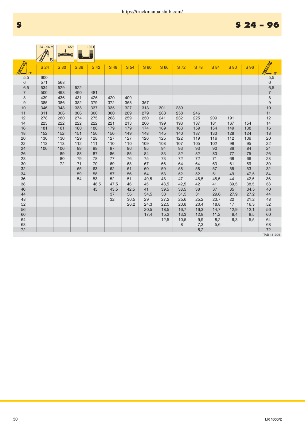 Aperçu de la page 30