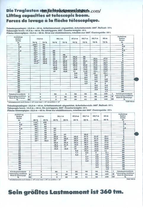 Aperçu de la page 2