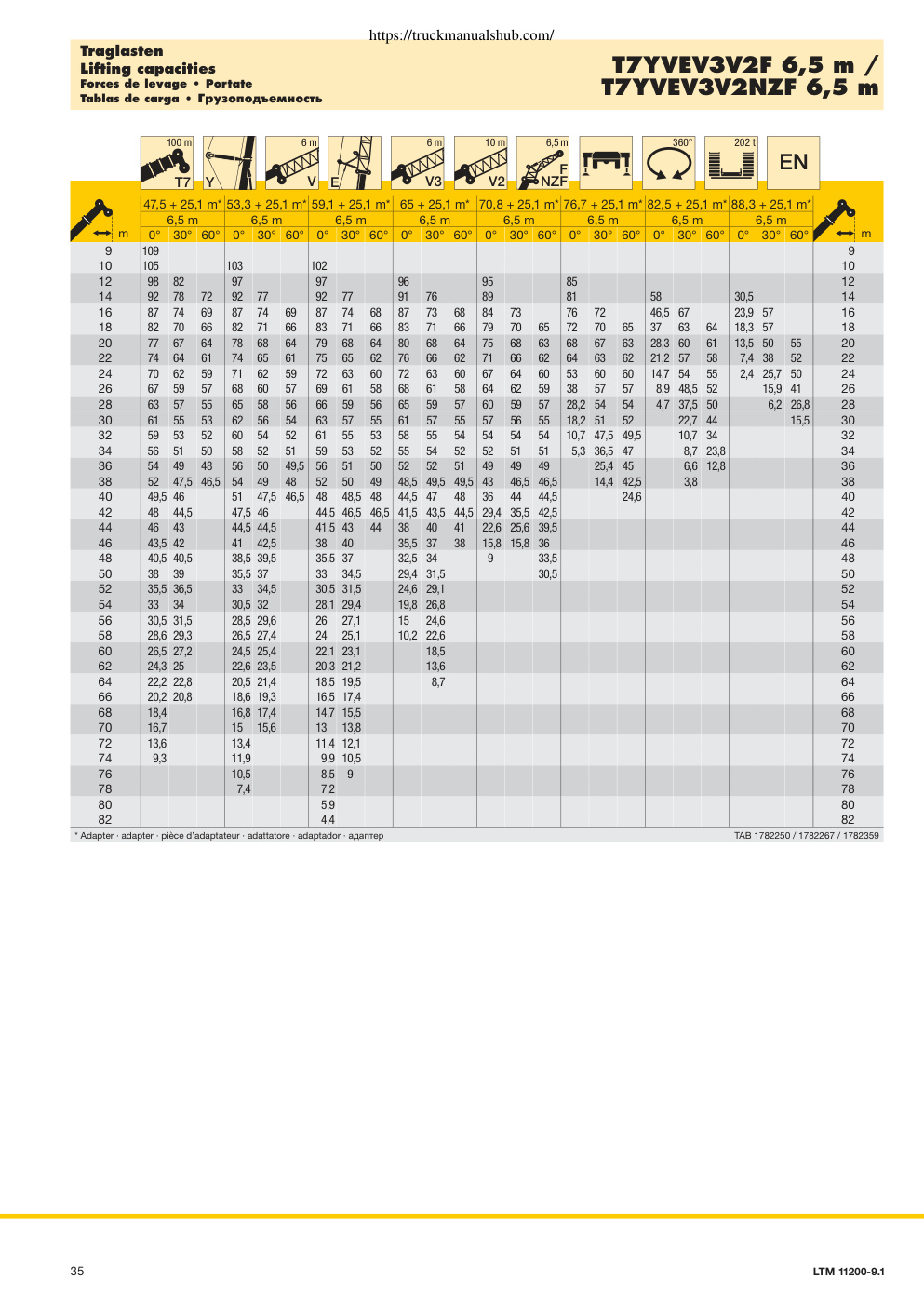Aperçu de la page 35