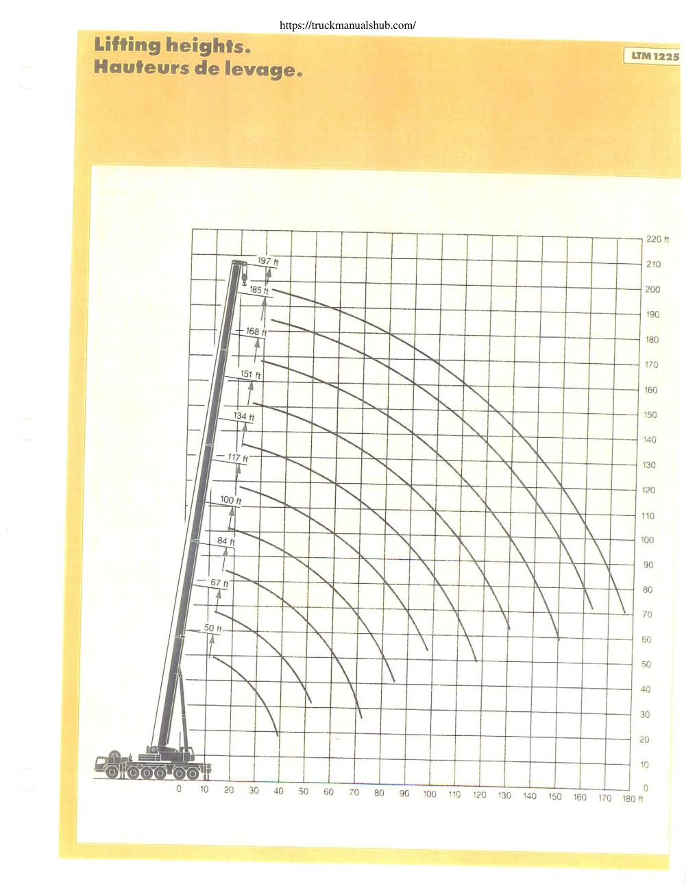 Aperçu de la page 3