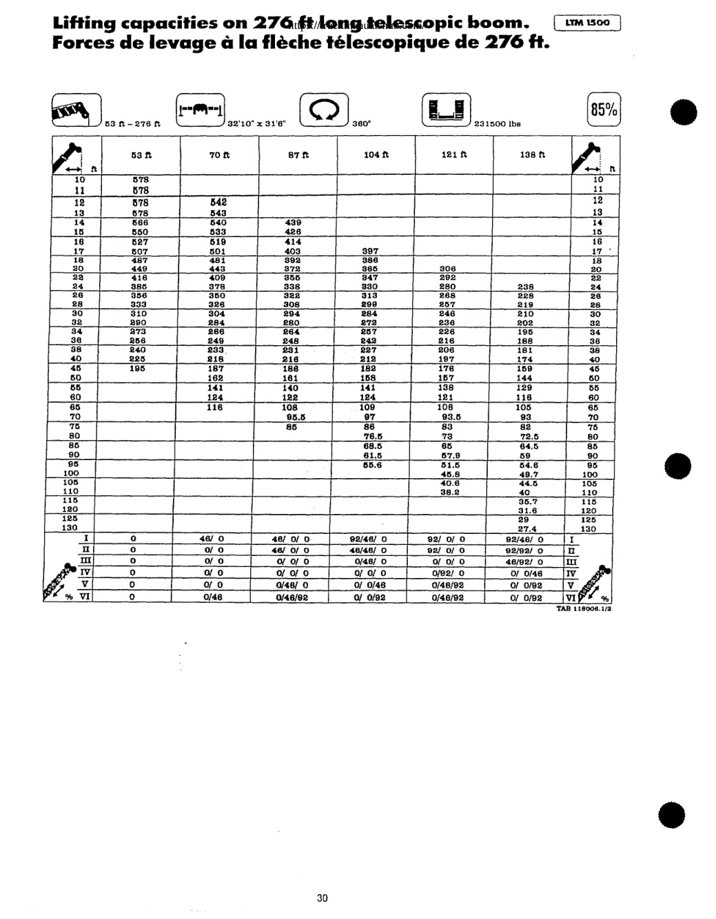 Aperçu de la page 30