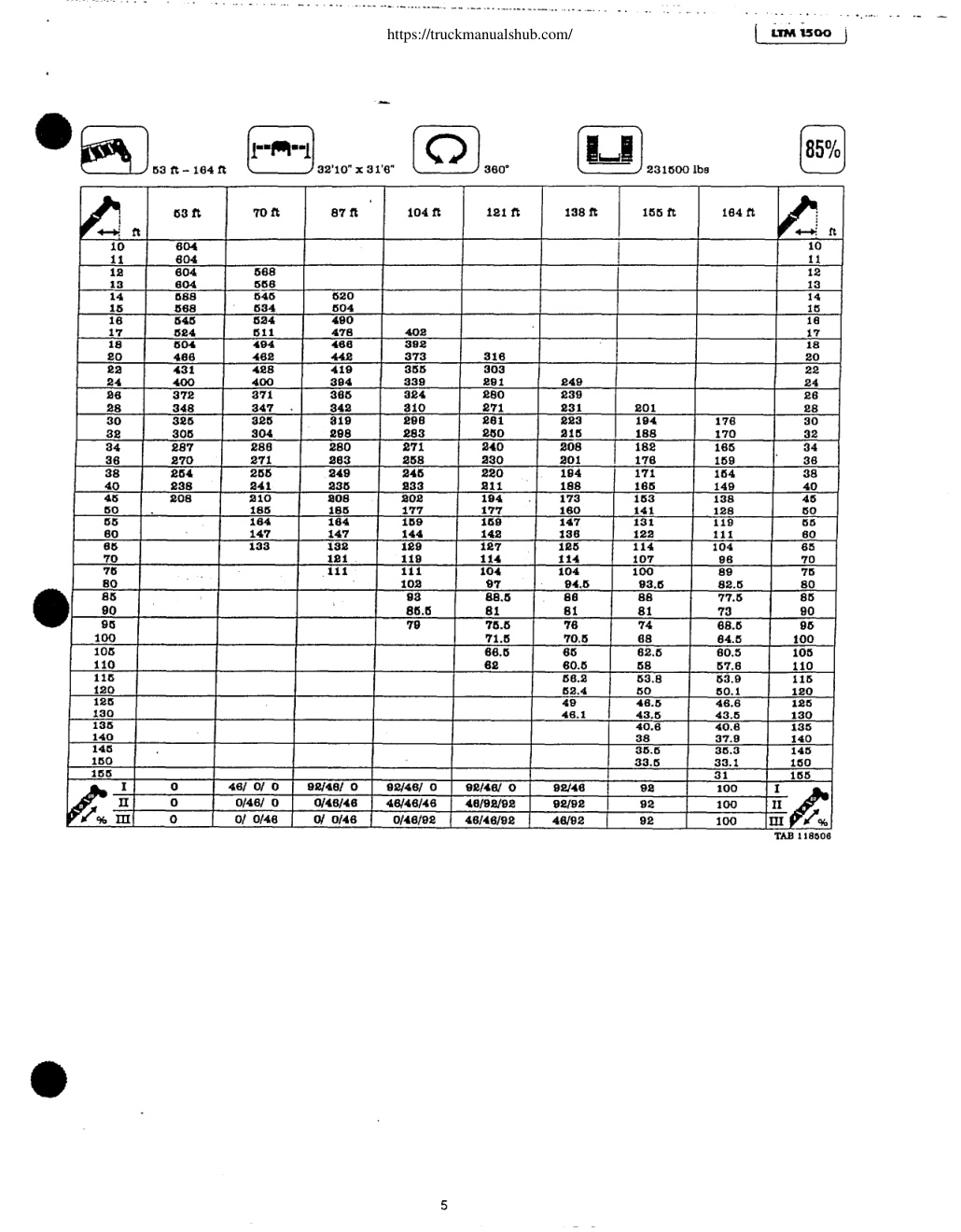 Aperçu de la page 5