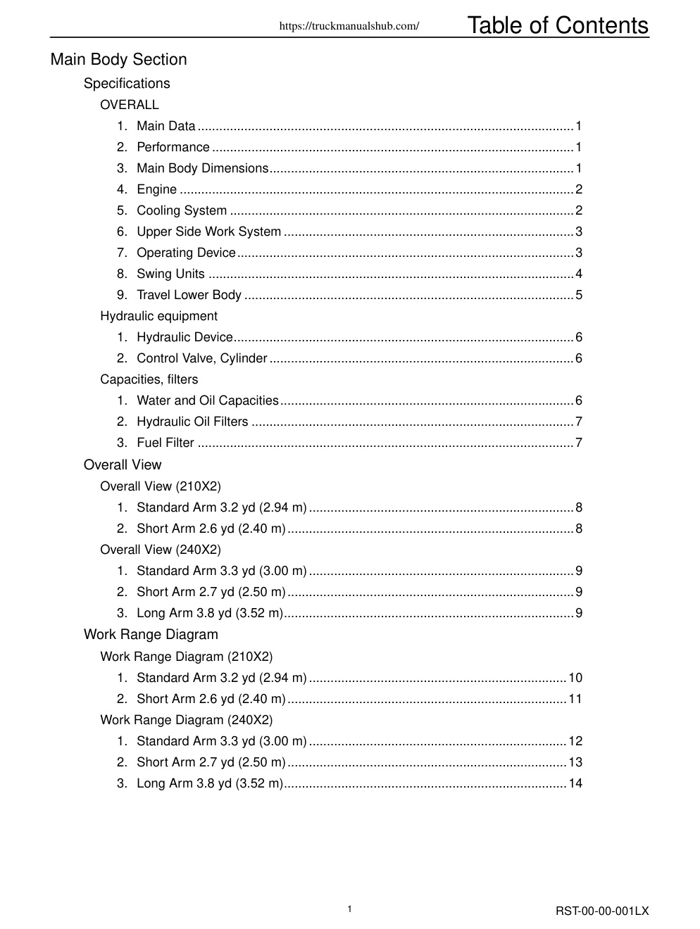 Première page de Table of Contents