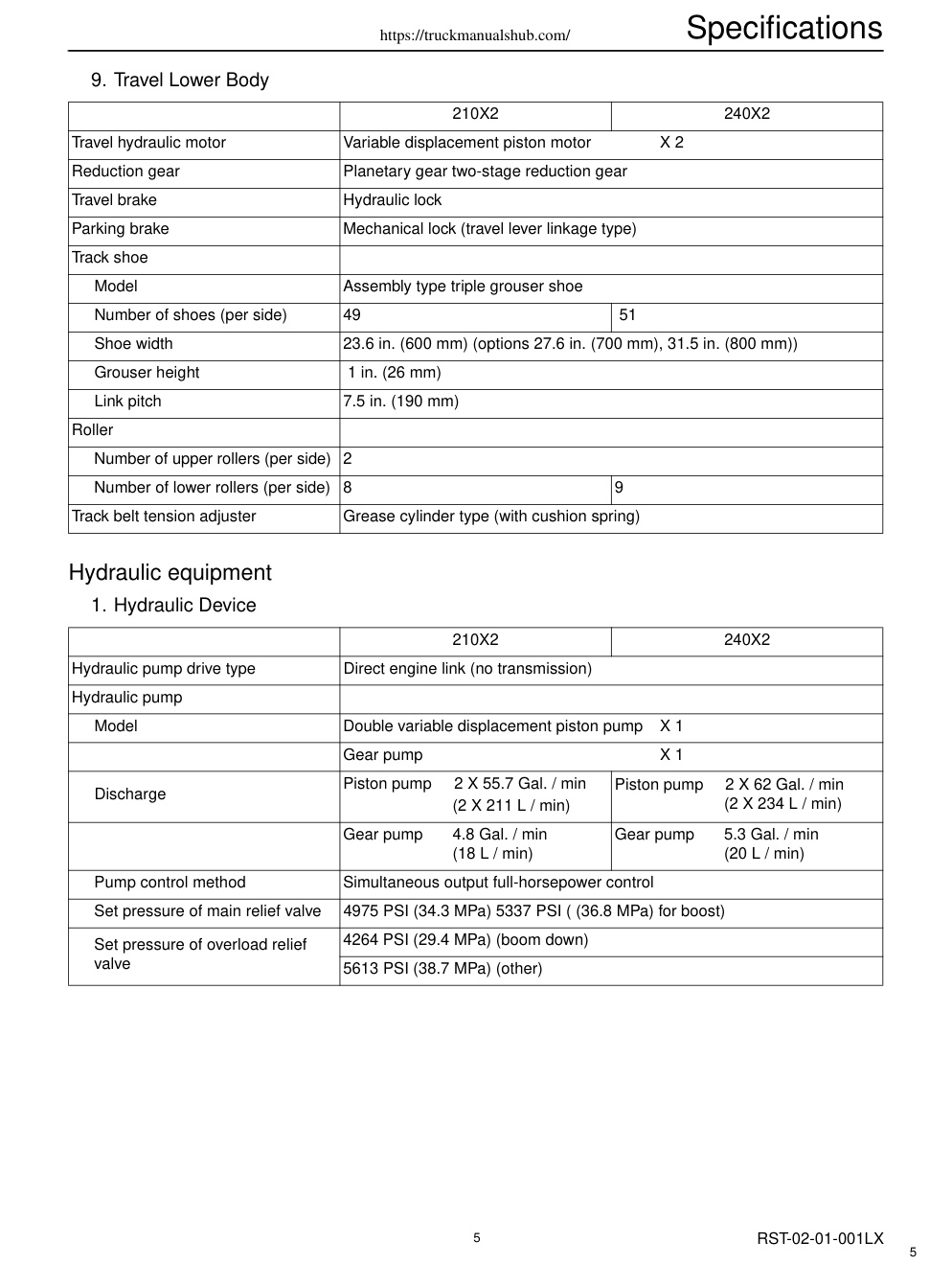 Aperçu de la page 20