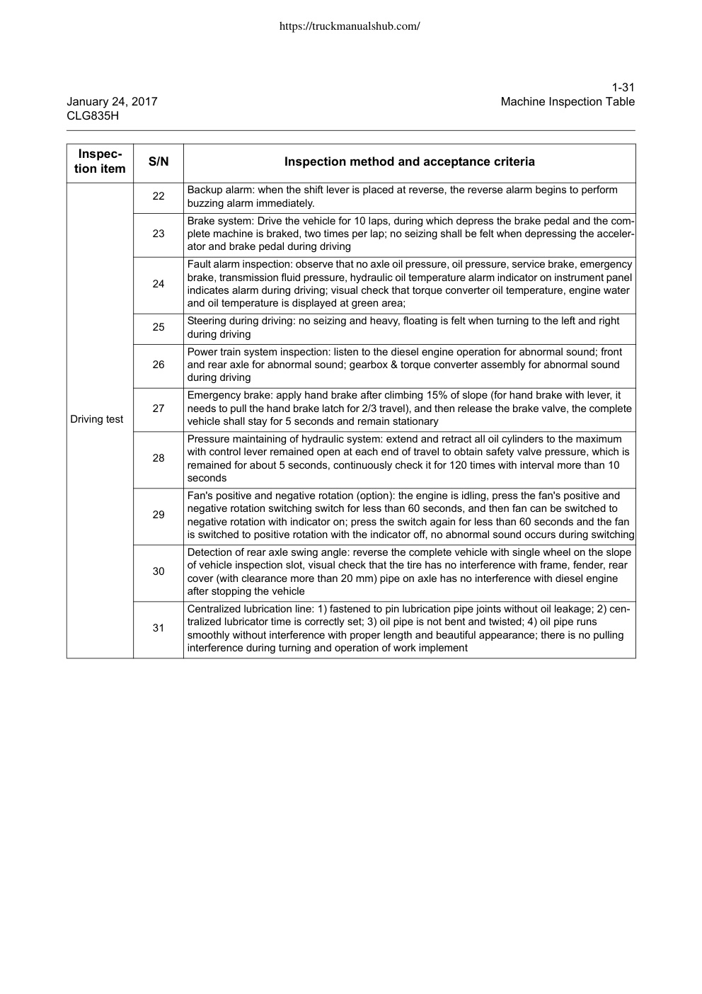 Aperçu de la page 35