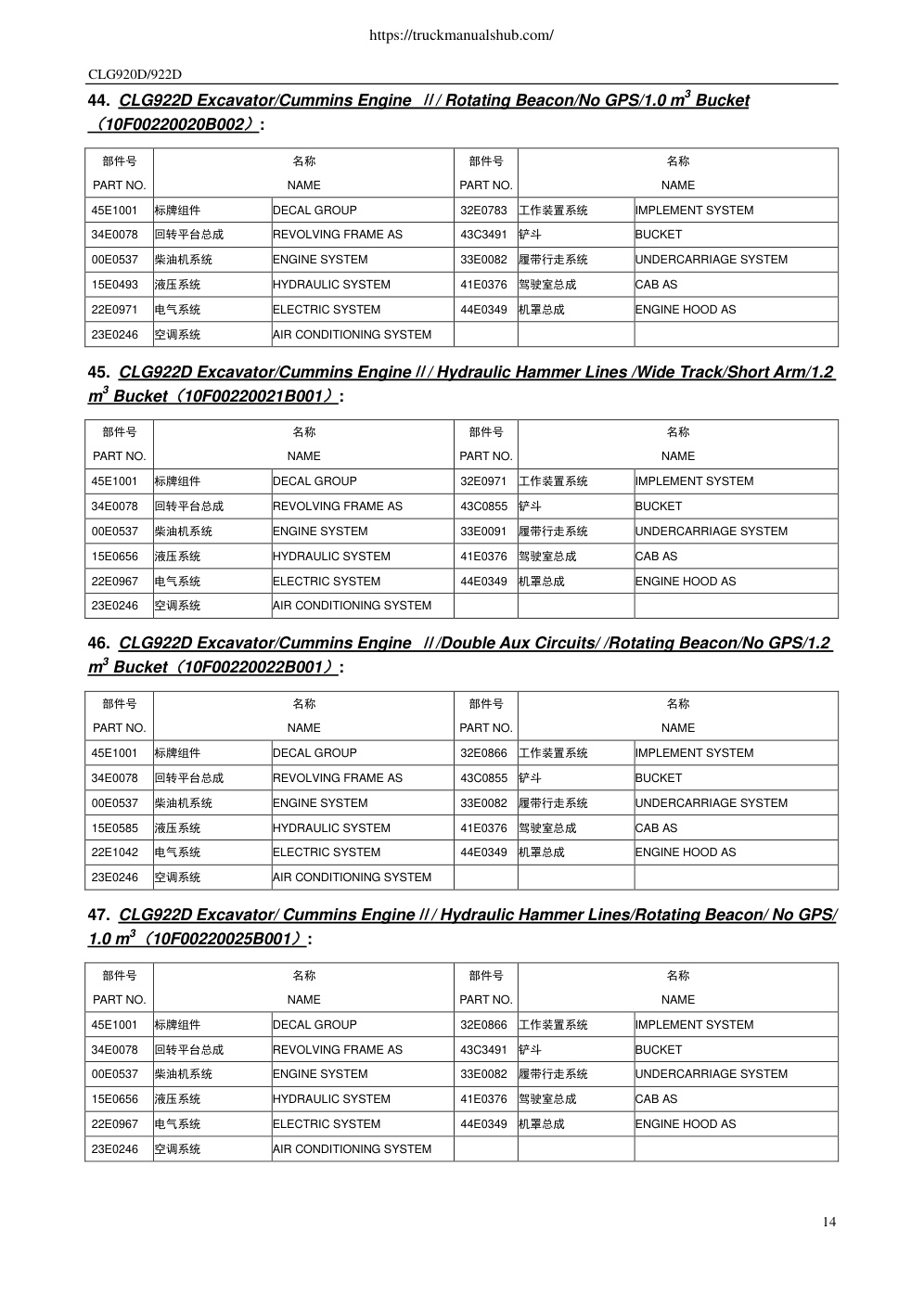 Aperçu de la page 15