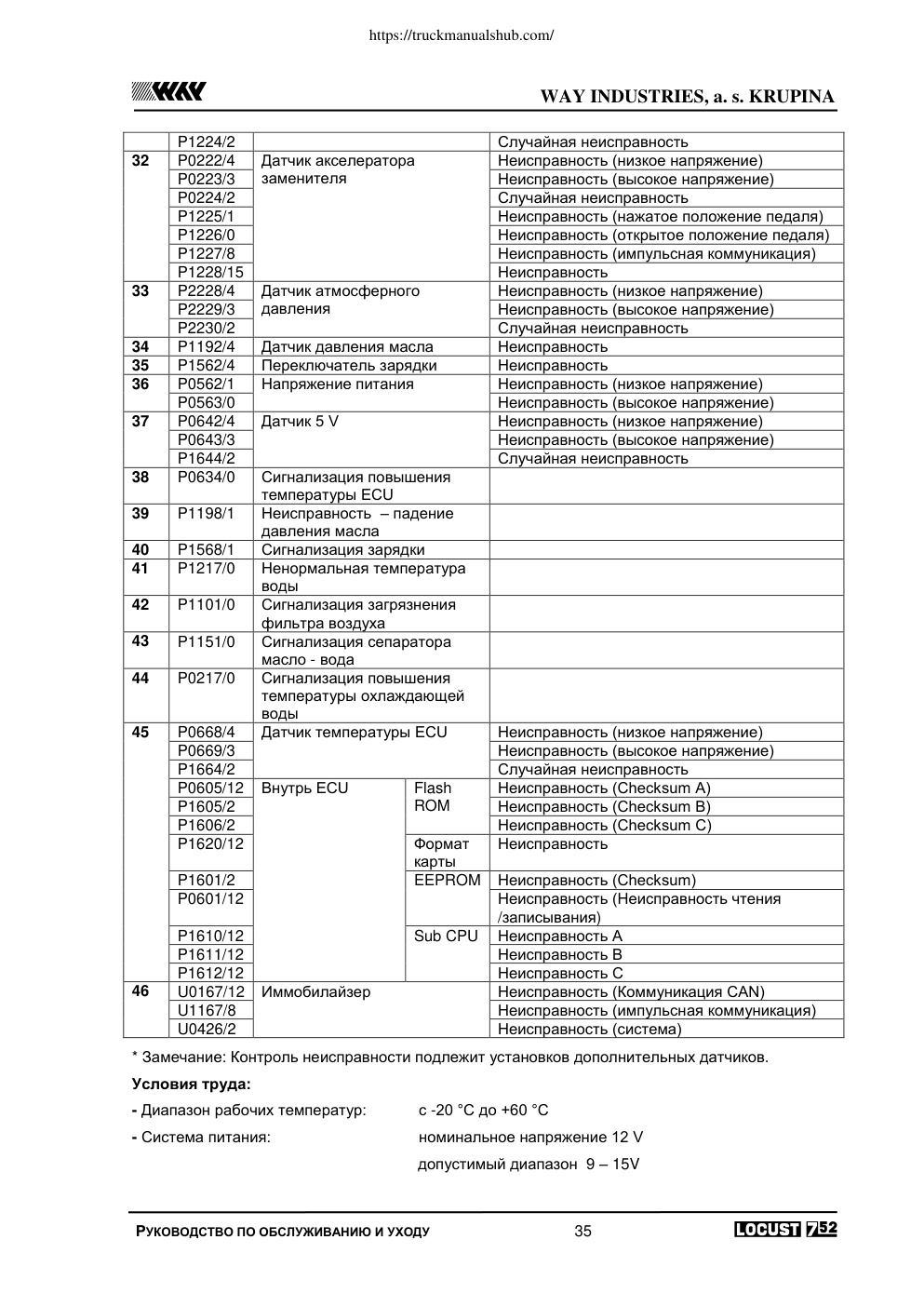 Aperçu de la page 35