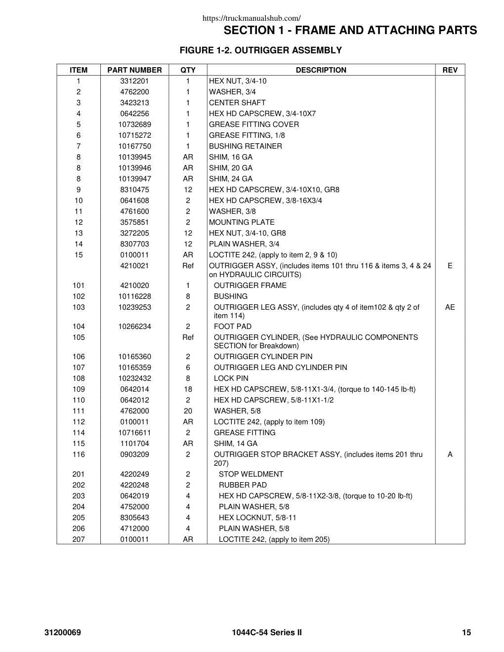 Aperçu de la page 15
