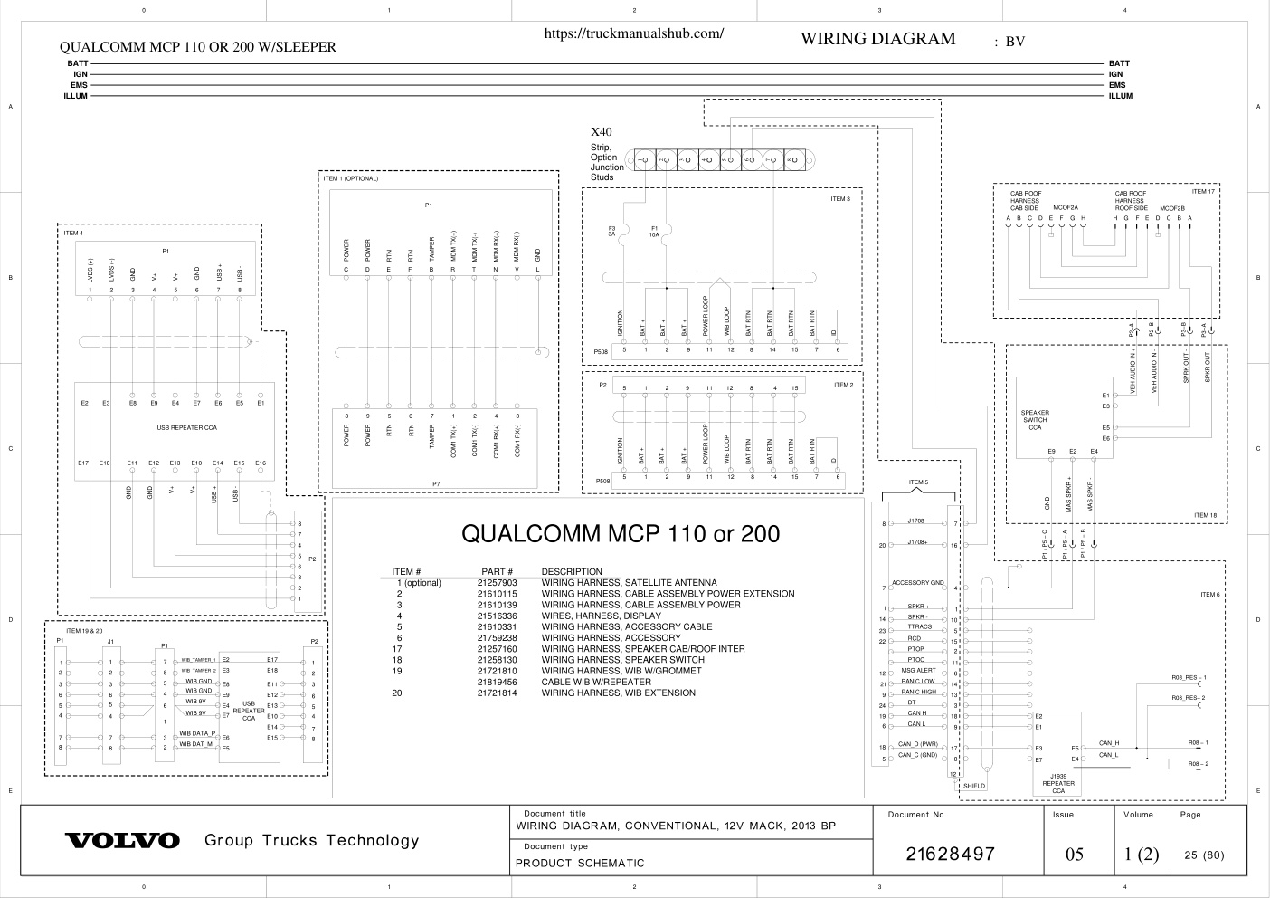 Aperçu de la page 25