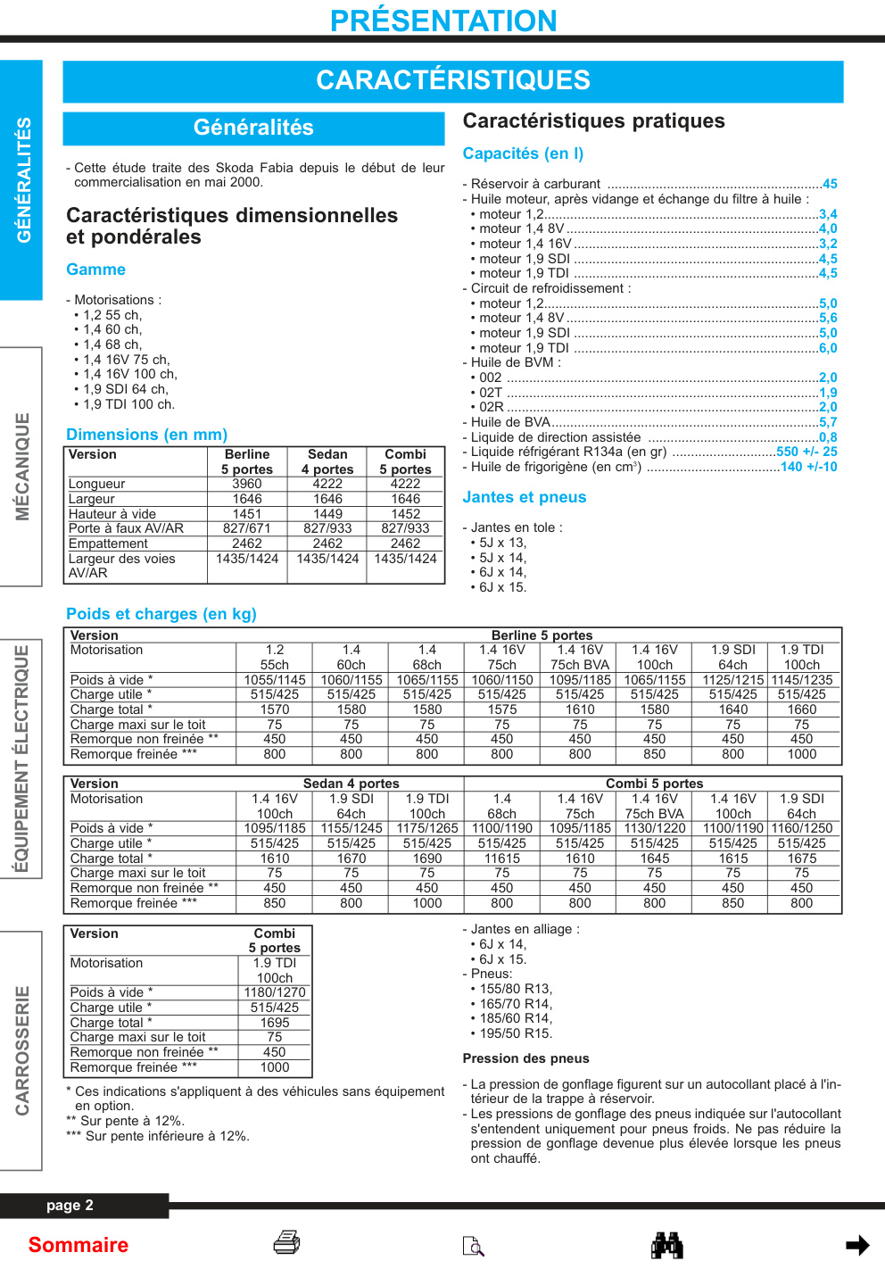 Première page de Caractéristiques pratiques Généralités