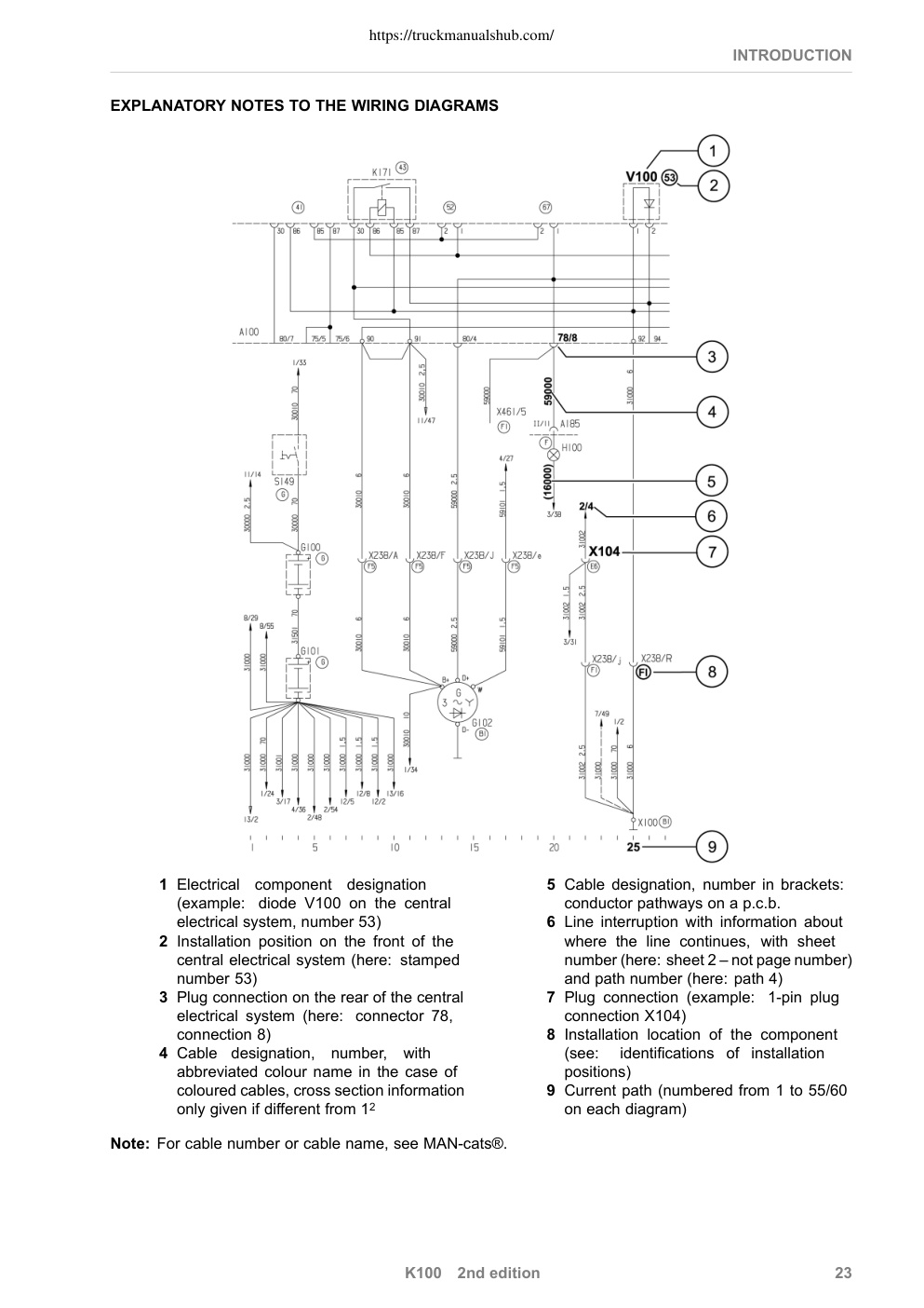 Aperçu de la page 25