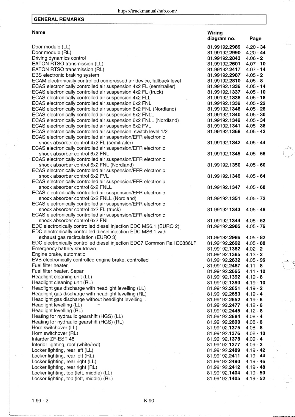 Aperçu de la page 20