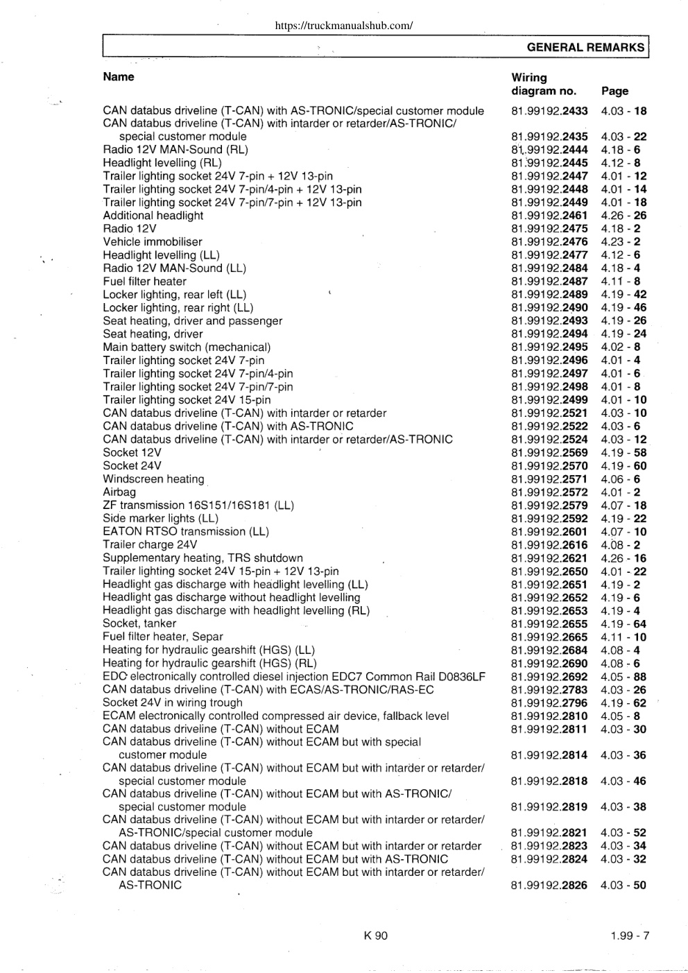 Aperçu de la page 25