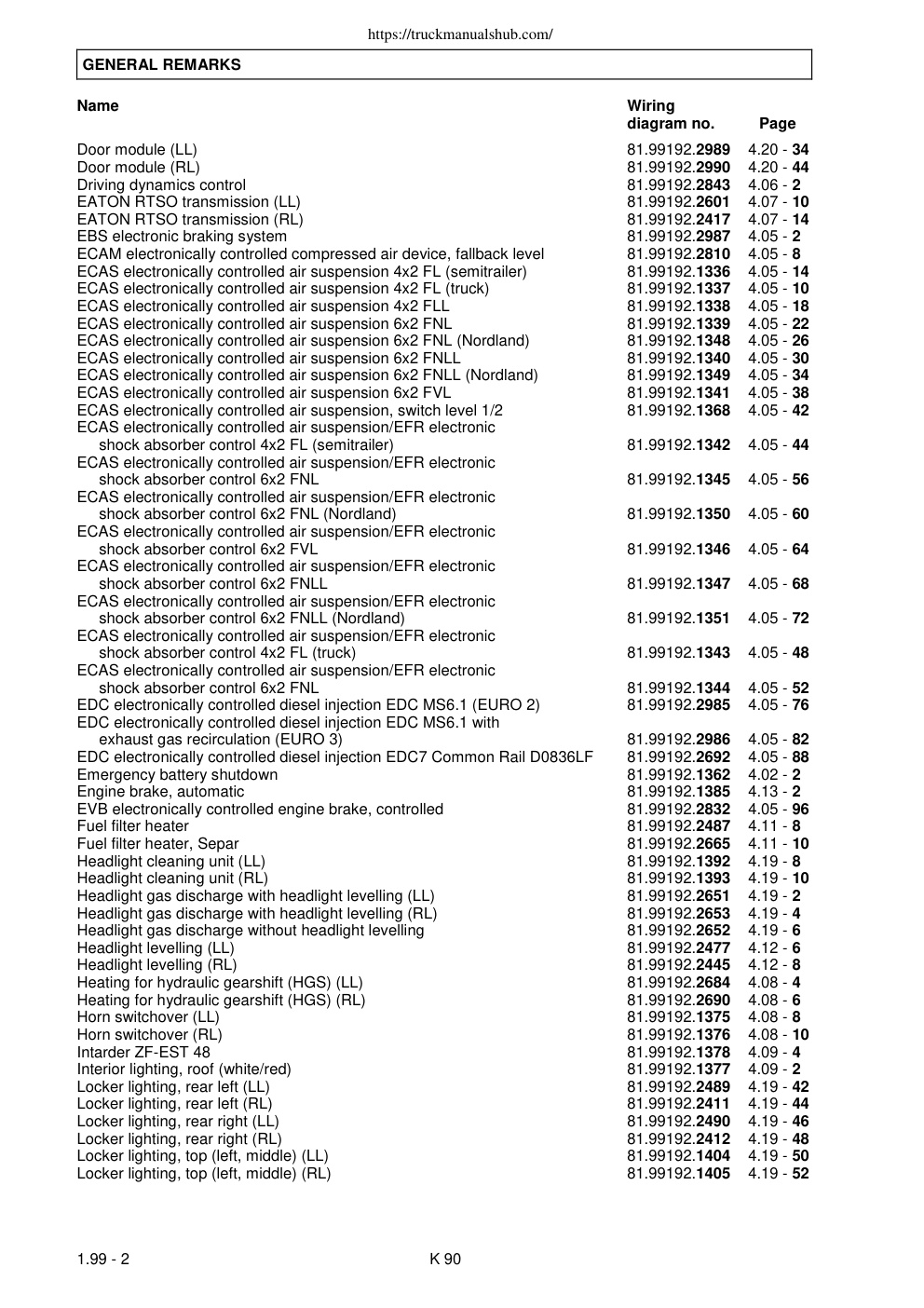 Aperçu de la page 20