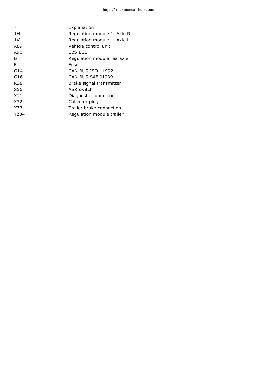 Aperçu de la page 25