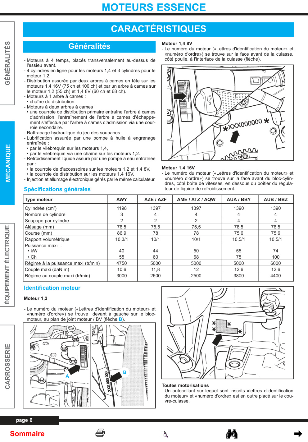 Première page de MOTEURS ESSENCE