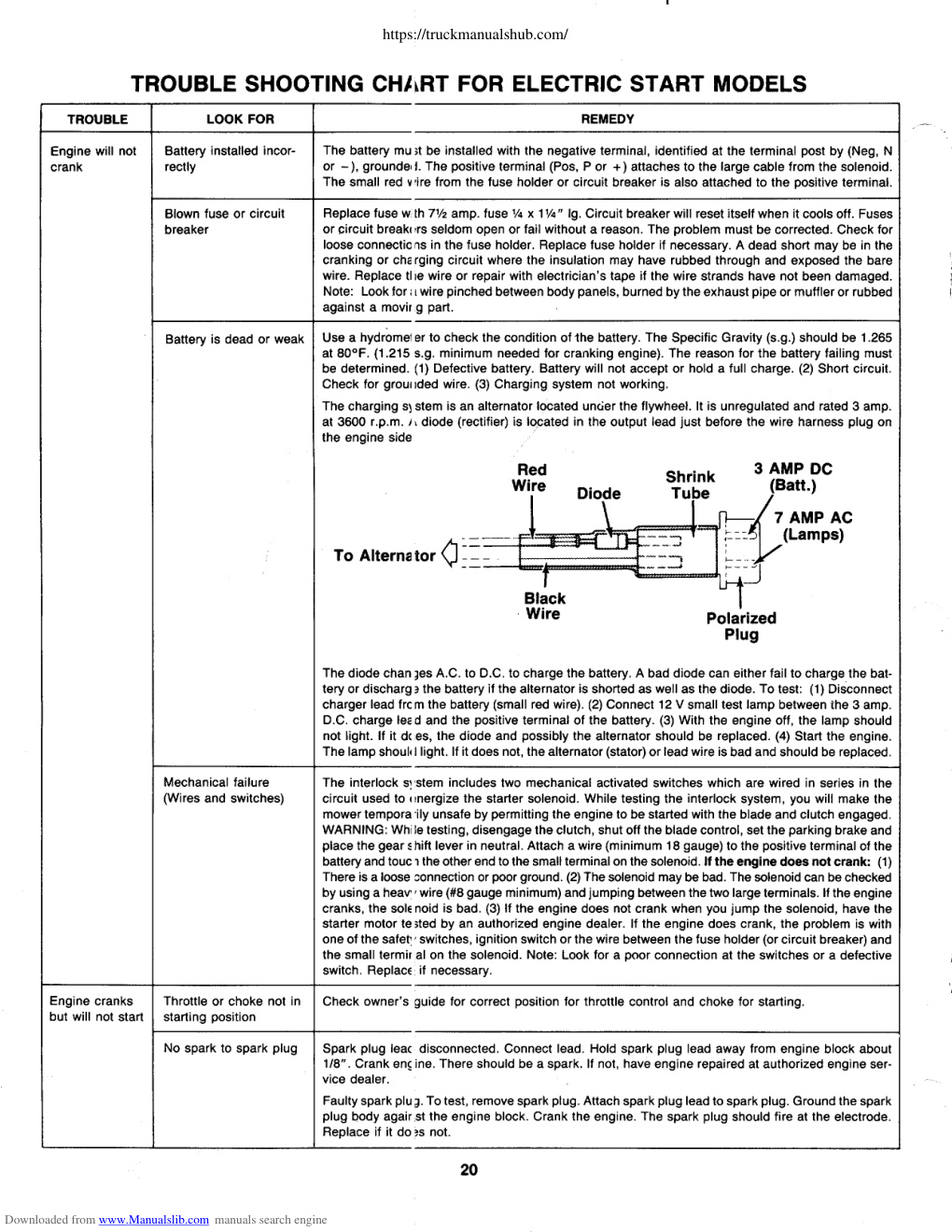 Aperçu de la page 20